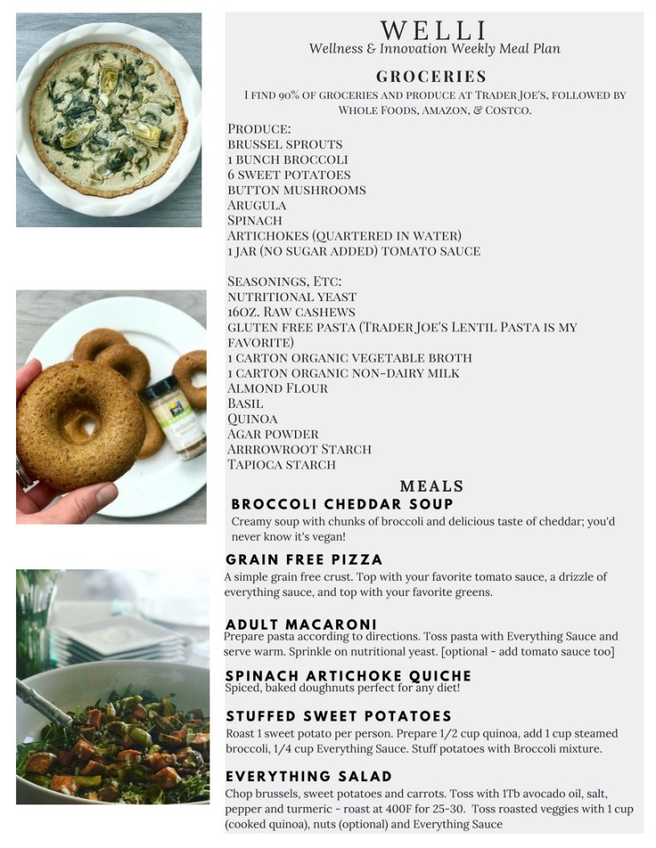 Weekly Meal Plan.jpg